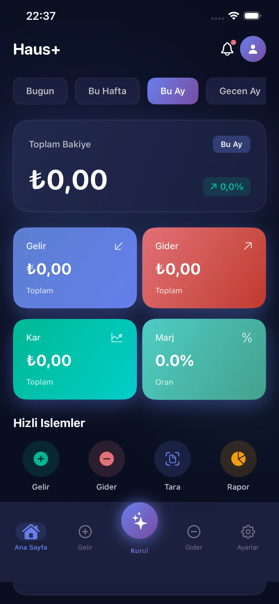 Ana Gösterge Paneli